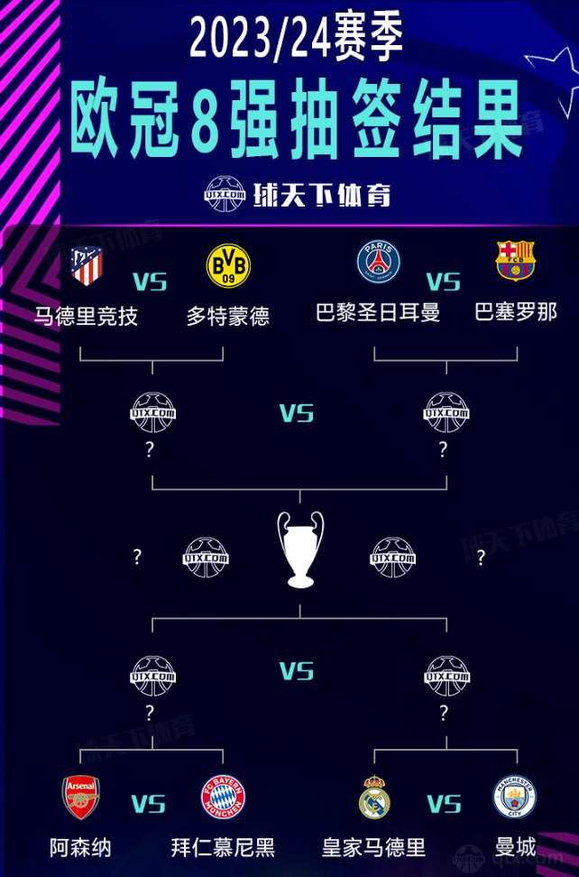 比赛不仅是